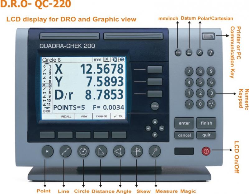 Metronics QC 200